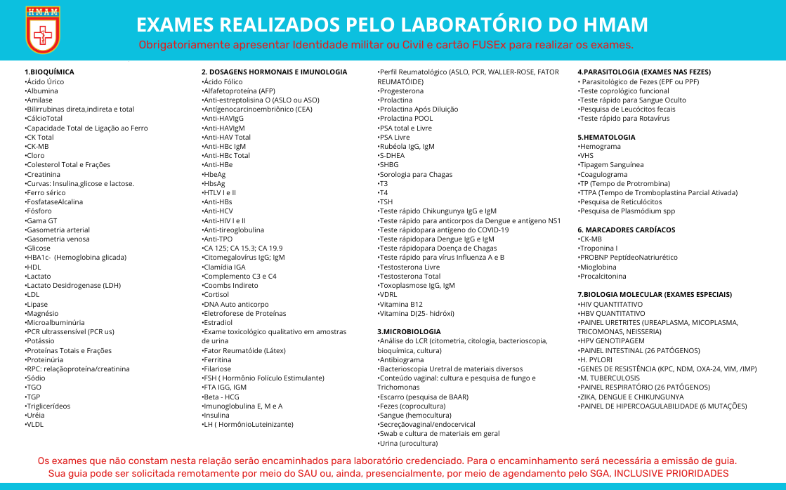 Exames realizados no HMAM